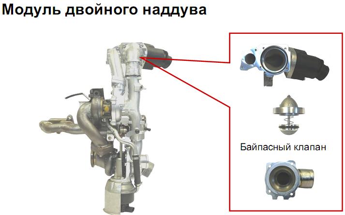 В верхней части модуля двойного наддува турбокомпрессора Volkswagen Transporter T5 встроен байпасный клапан Байпасный клапан турбины Volkswagen Transporter T5