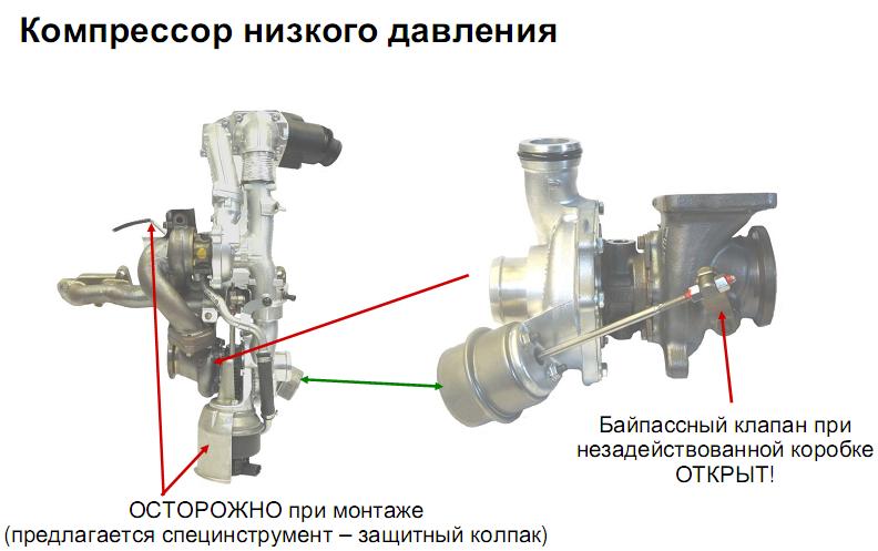 Компрессор низкого давления турбокомпрессора Volkswagen Transporter T5 Компрессор низкого давления турбины Volkswagen Transporter T5